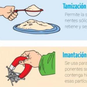Métodos de separación Sólido - Sólido