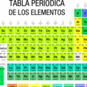 memoria de los elementos de la tabla periodica