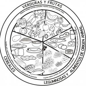 PLATO DEL BUEN COMER