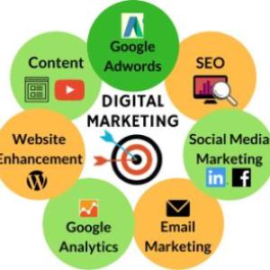 Trivia sobre deficiones del Marketing Digital