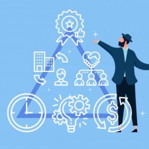 Management fundamentals