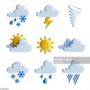 Match the weather in the correct form