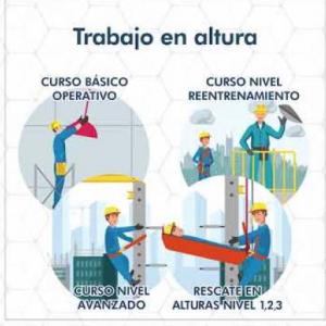 Sabe algo de la resolución 1409 del 2012?