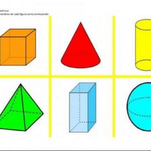 formulas