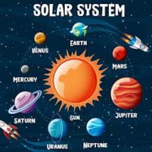 Imagen de portada del videojuego educativo: El sistema solar, de la temática Astronomía