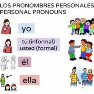 Pronombres Personales