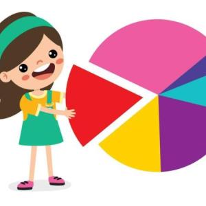 EVALUACIÓN SOBRE LASOPERACIONES BASICAS CON FRACCIONES