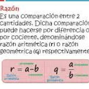 Imagen de portada del videojuego educativo: Razones y Proporciones, de la temática Matemáticas