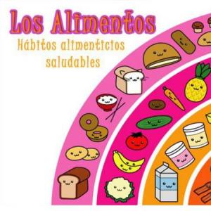 Hábitos Alimenticios saludables