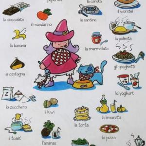 Portada del juego Gioco dell´Oca – Idiomas