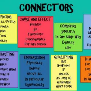Connectors