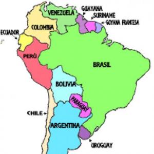 America del sur