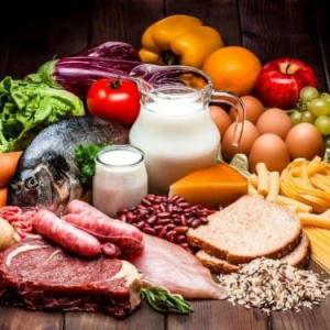 ¿Cuántos sabes sobre los alimentos y dietas balanceadas?