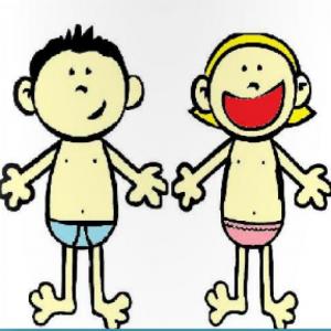 Aprende tu cuerpo en inglés