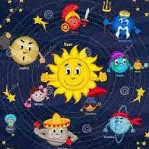 El sistema Solar 