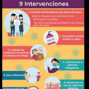 Tarea 1. TI. ORGANIZAR EL REGRESO SEGURO A CLASES:  PREPARAR LA ESCUELA PARA CUIDAR DE TI Y DE MÍ