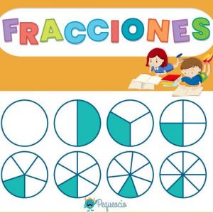 Imagen de portada del videojuego educativo: FRACCIONES, de la temática Matemáticas