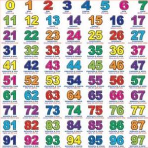 Portada del juego ENCUENTRA SU PAREJA – Matemáticas
