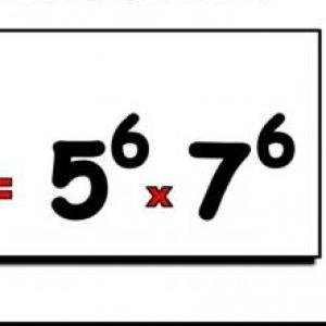 Multiplicación y potenciación