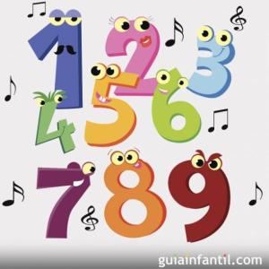 Tablas de multiplicar