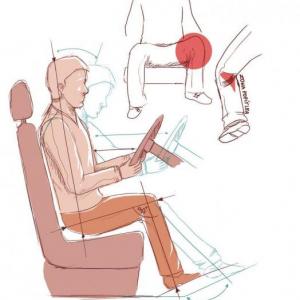 APRENDE MAS SOBRE ERGONOMÍA