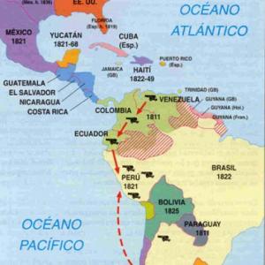 Como se iniciaron las revoluciones en América