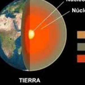 Las capas de la Tierra