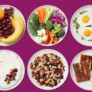 Food Vocabulary