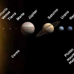 LOS PLANETAS