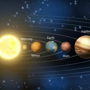 Sistema solar 