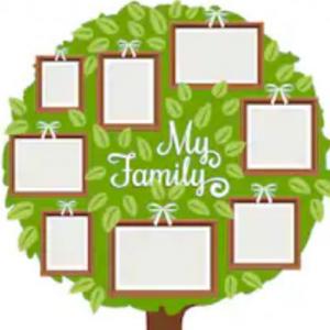 Family memo test