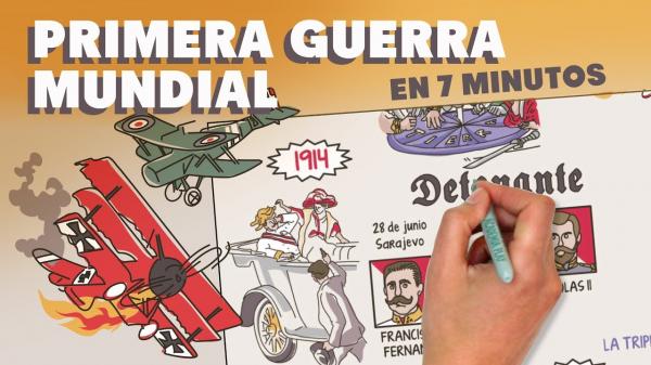 LA PRIMERA GUERRA MUNDIAL