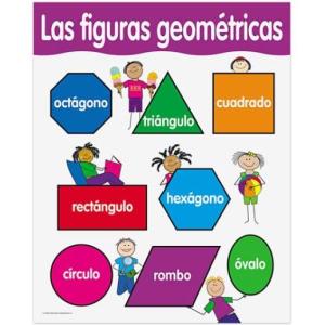 conociendo las figuras geométricas