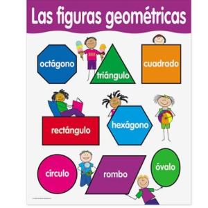 Conociendo la figuras geométricas