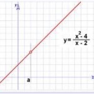 funciones matematicas