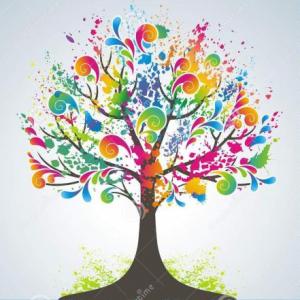 los valores