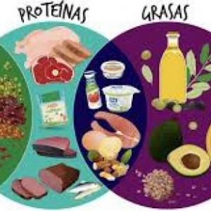 Nutricion