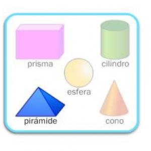 recordemos los cuerpos geométricos 
