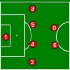 Cuestionario de fútbol