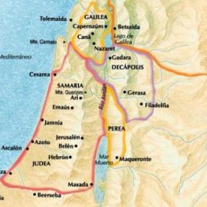 Repaso de tema: Palestina en tiempos de Jesús
