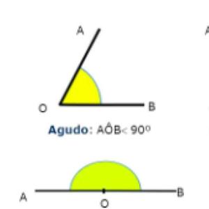 FIGURAS Y ÁNGULOS