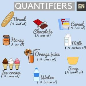 QUANTIFIERS