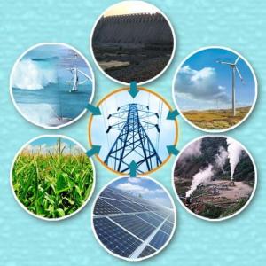 Tipos de Energías