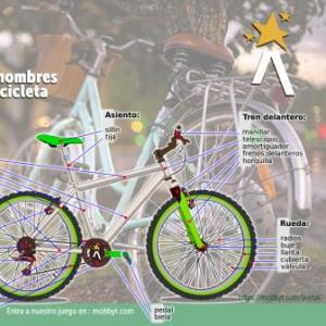 Imagen de portada del videojuego educativo: Partes de la Bicicleta , de la temática Deportes