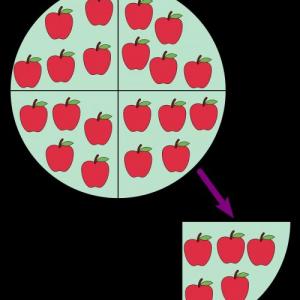 Imagen de portada del videojuego educativo: AHORCADO CON LAS DIVISIONES , de la temática Matemáticas