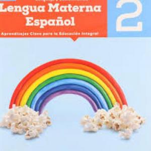 Ideas para escribir mejor