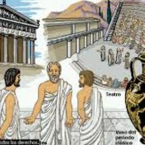 Historia del Teatro