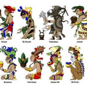 DIOSES MAYAS