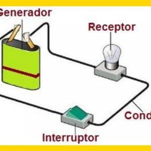ELEMENTOS DE UN CIRCUITO ELECTRICO.-