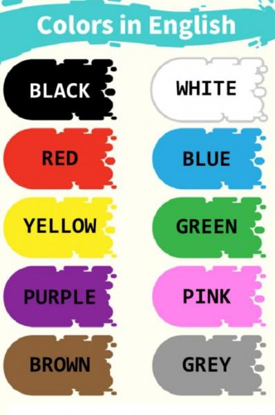 COLORS IN ENGLISH